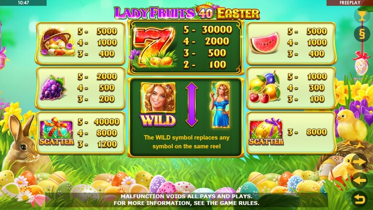 Payouts in the game