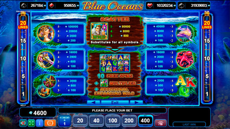Payouts in the machine